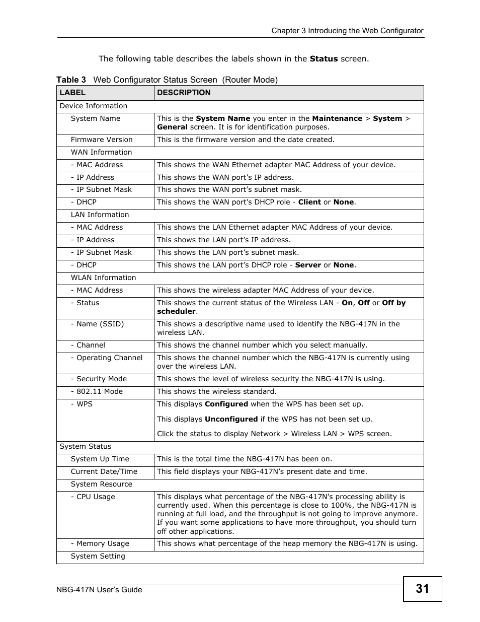 ZyXEL Communications NBG-417N User Manual | Page 31 / 270