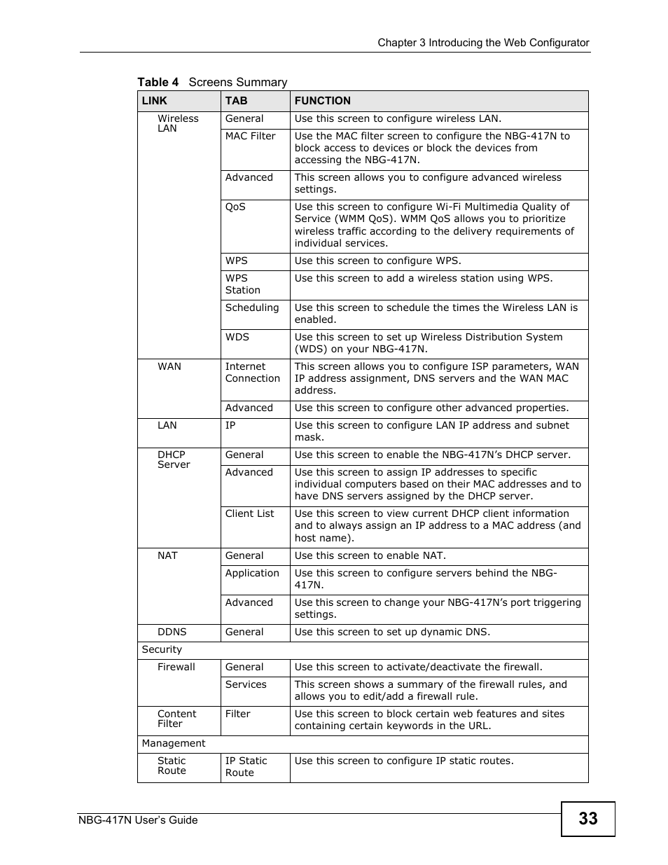 ZyXEL Communications NBG-417N User Manual | Page 33 / 270