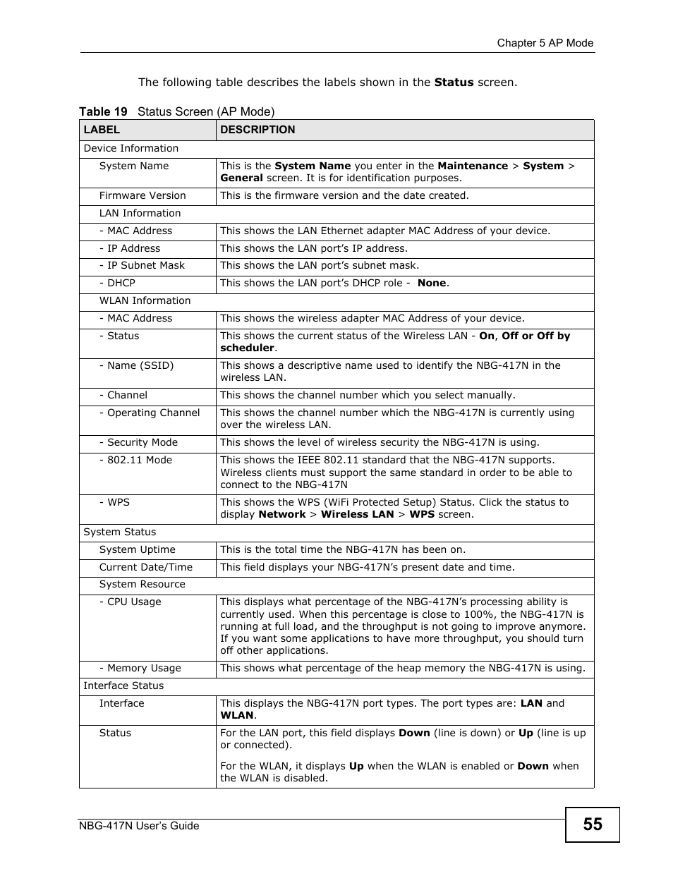 ZyXEL Communications NBG-417N User Manual | Page 55 / 270