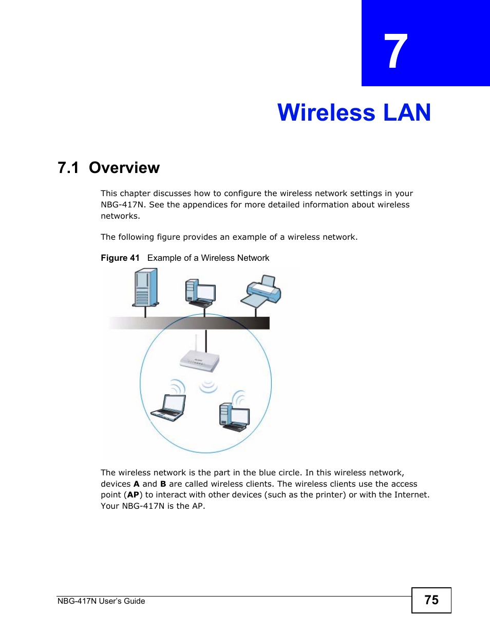 Wireless lan, 1 overview, Chapter 7 wireless lan | Wireless lan (75) | ZyXEL Communications NBG-417N User Manual | Page 75 / 270