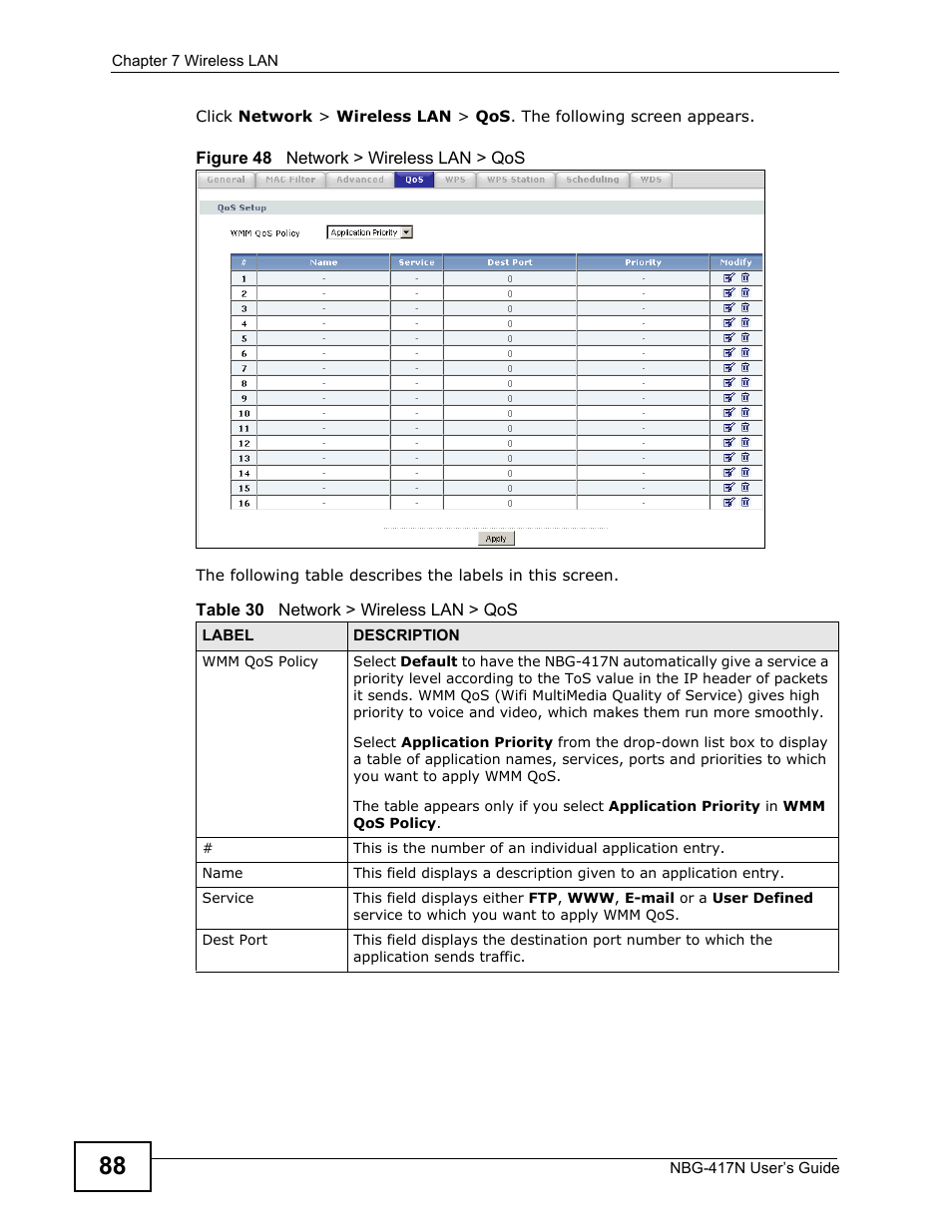 ZyXEL Communications NBG-417N User Manual | Page 88 / 270