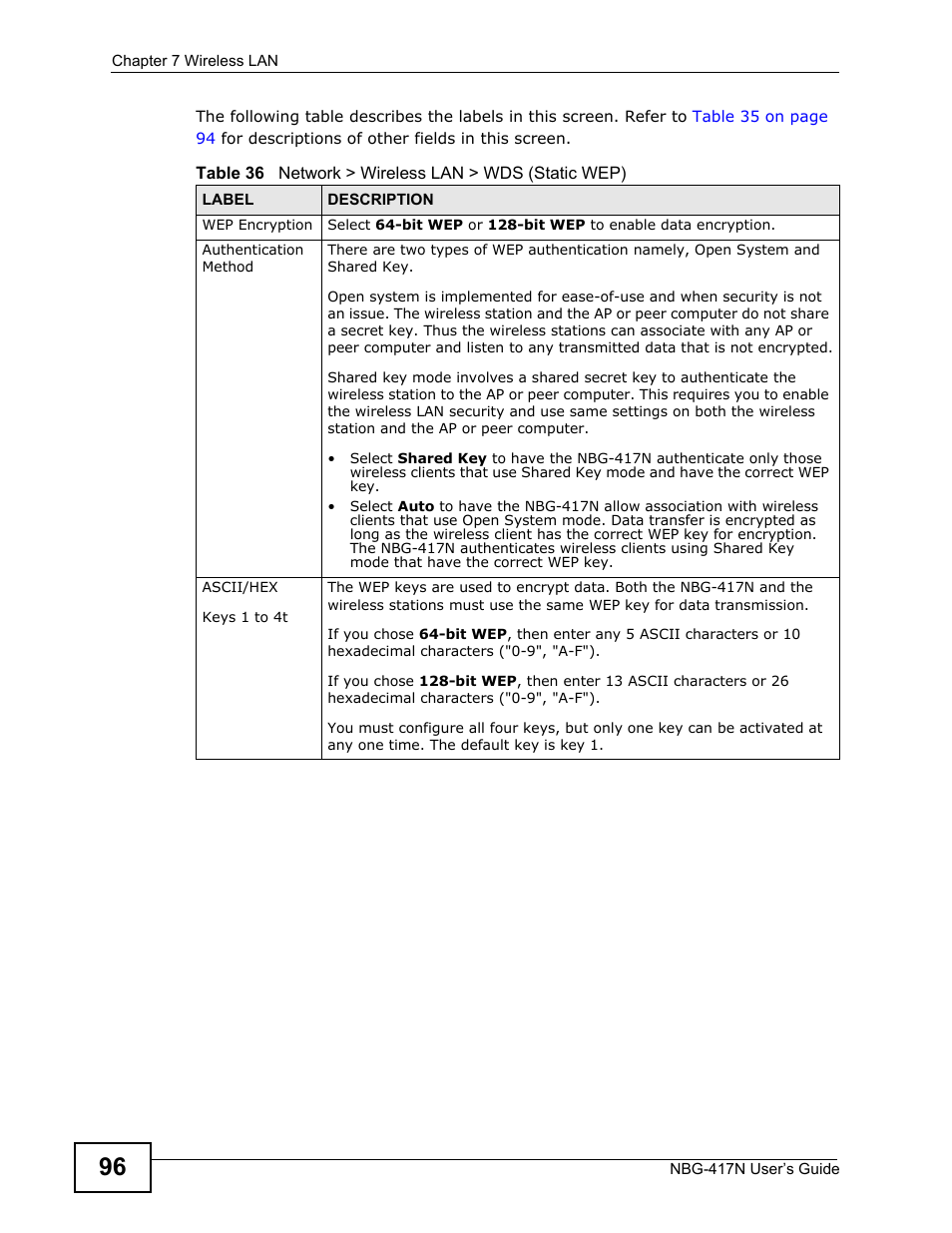 ZyXEL Communications NBG-417N User Manual | Page 96 / 270