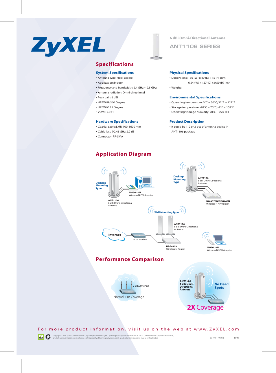 2x coverage, Ant1106 series | ZyXEL Communications ANT1106 User Manual | Page 2 / 2