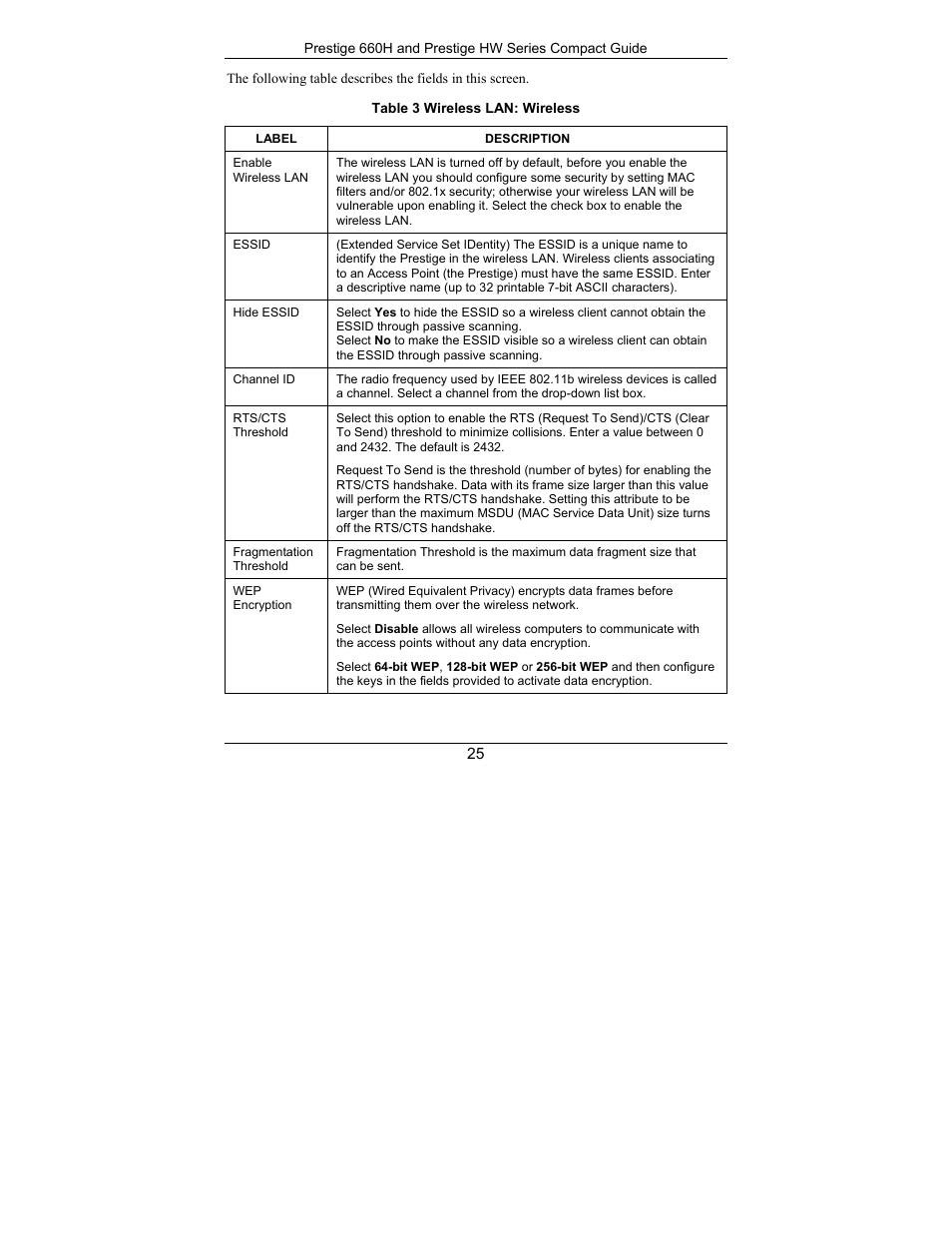 ZyXEL Communications Prestige 660H Series User Manual | Page 25 / 40