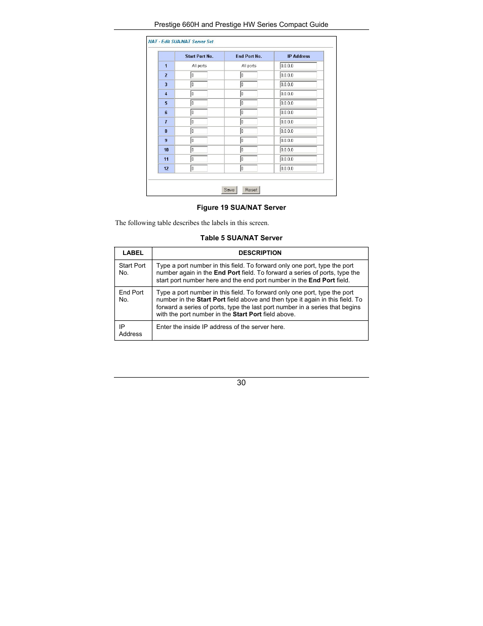 ZyXEL Communications Prestige 660H Series User Manual | Page 30 / 40