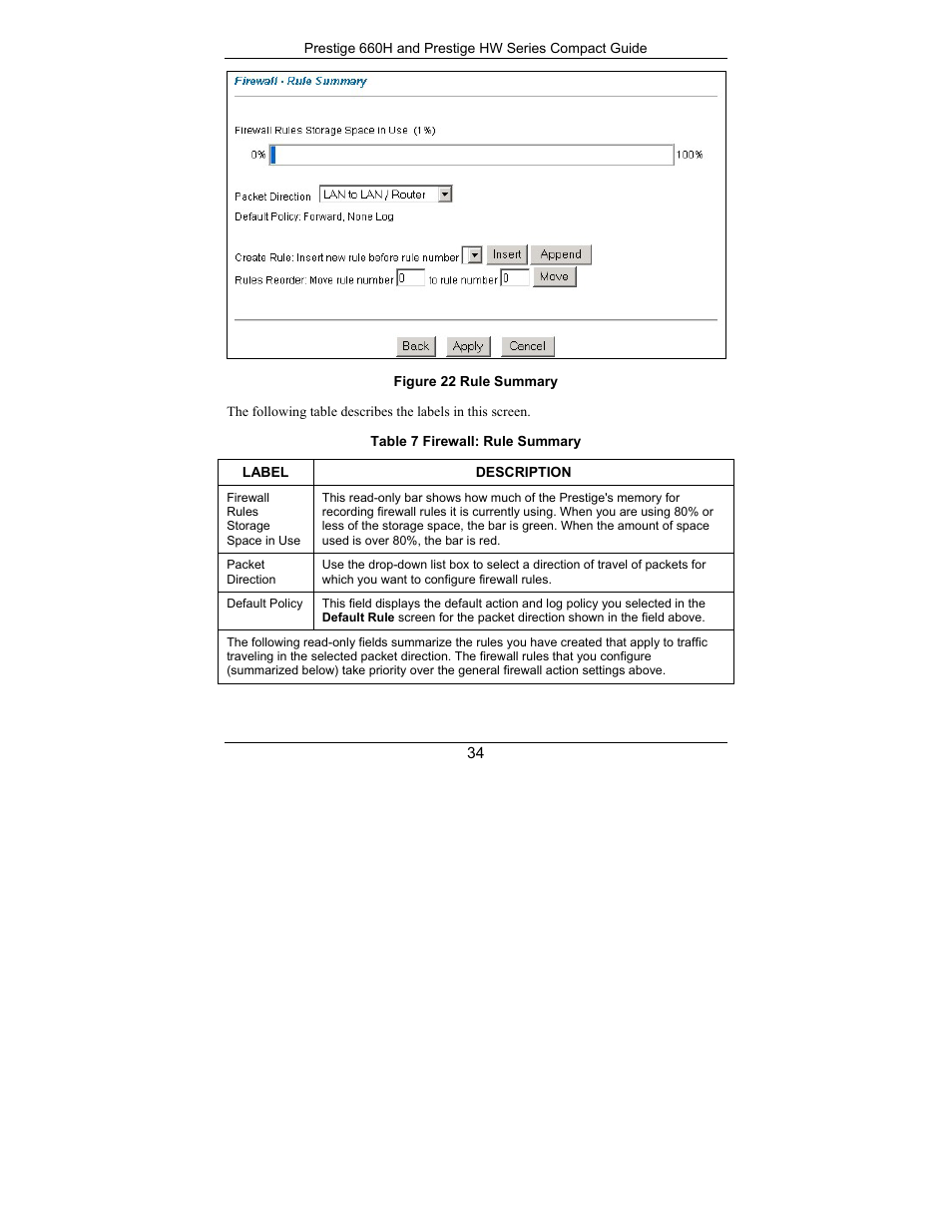 ZyXEL Communications Prestige 660H Series User Manual | Page 34 / 40