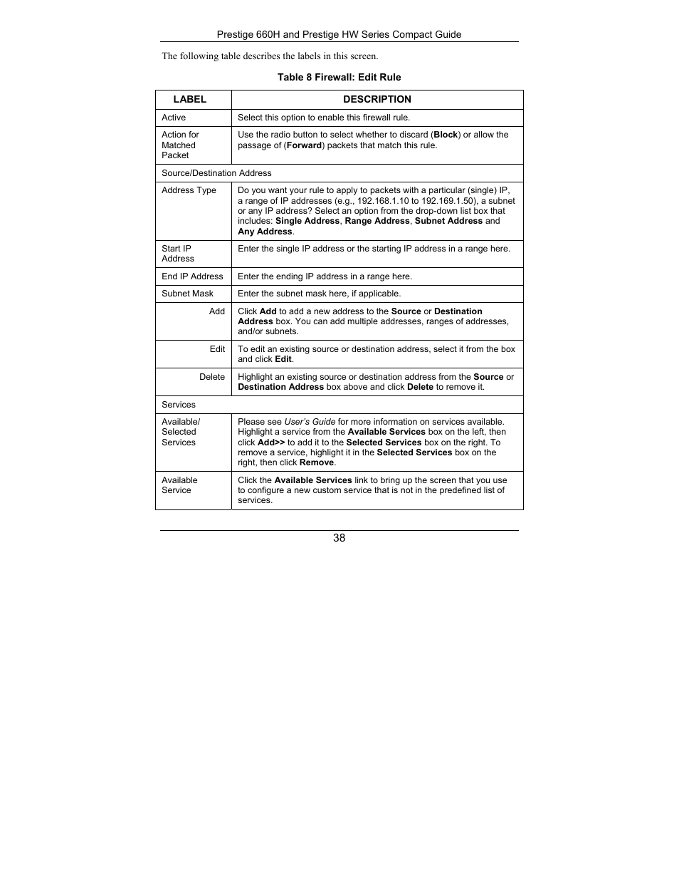 ZyXEL Communications Prestige 660H Series User Manual | Page 38 / 40