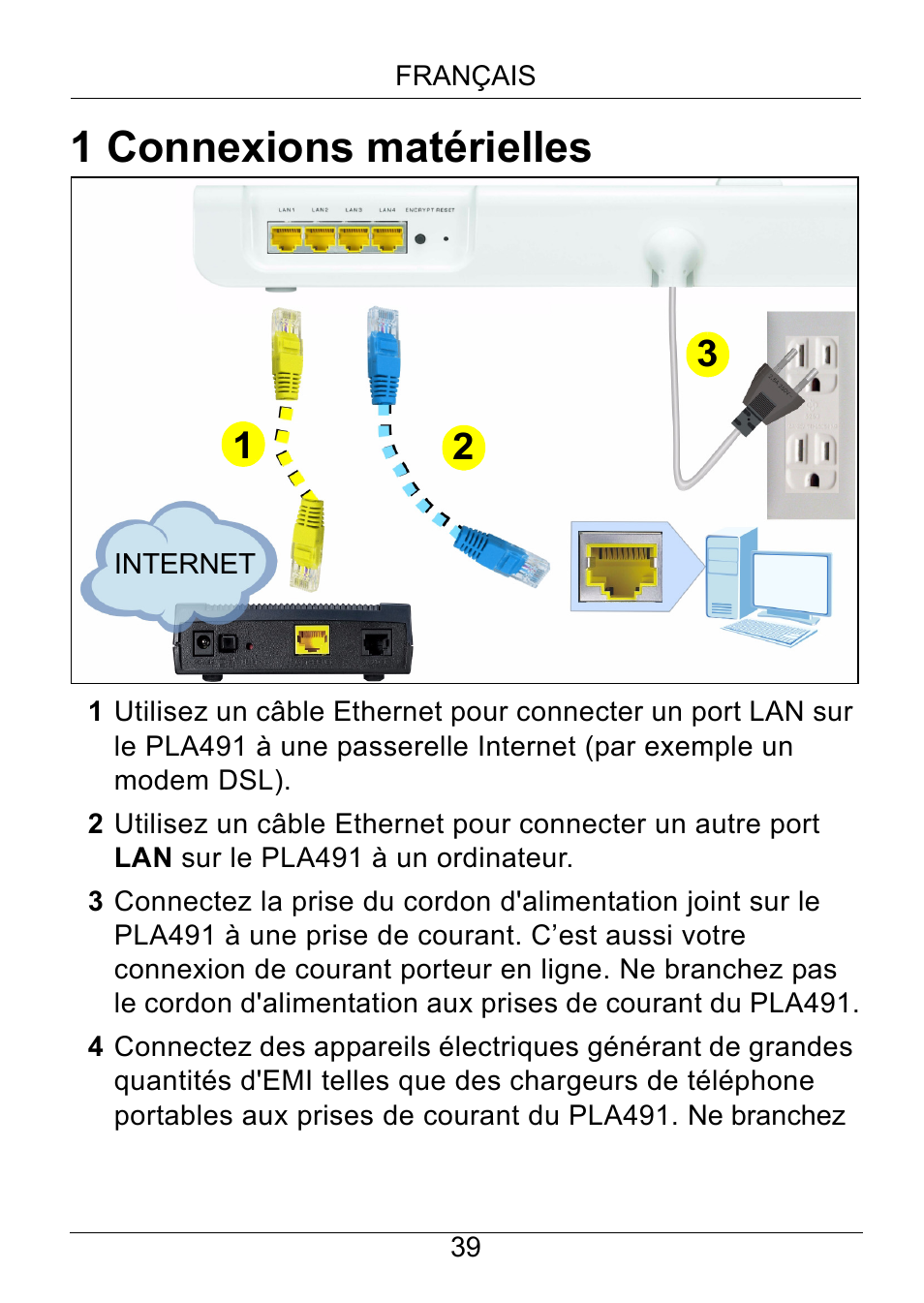 Connexions matérielles, 1 connexions matérielles | ZyXEL Communications Powerline Ethernet Multiplug Center PLA491 User Manual | Page 39 / 71