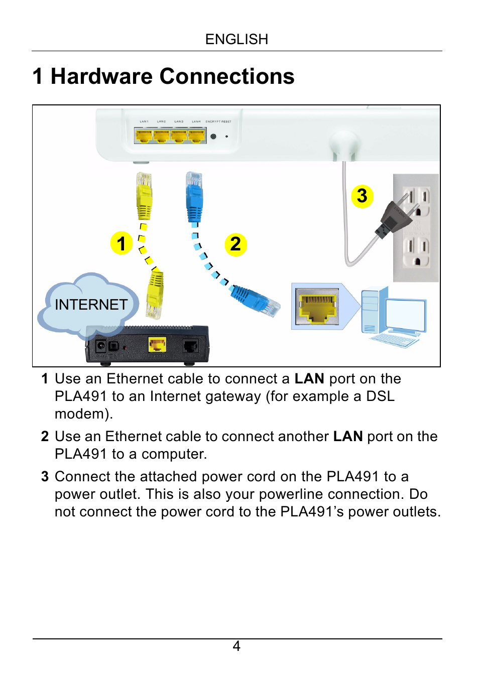 Hardware connections, 1 hardware connections | ZyXEL Communications Powerline Ethernet Multiplug Center PLA491 User Manual | Page 4 / 71