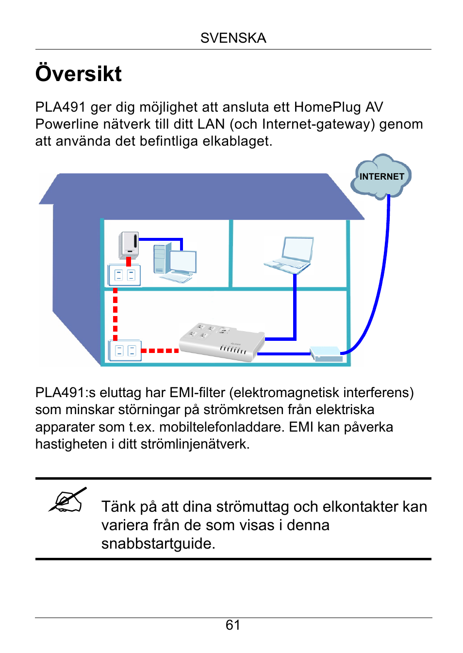 Svenska, Översikt | ZyXEL Communications Powerline Ethernet Multiplug Center PLA491 User Manual | Page 61 / 71