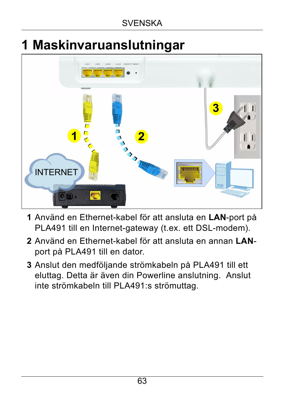 Maskinvaruanslutningar, 1 maskinvaruanslutningar | ZyXEL Communications Powerline Ethernet Multiplug Center PLA491 User Manual | Page 63 / 71
