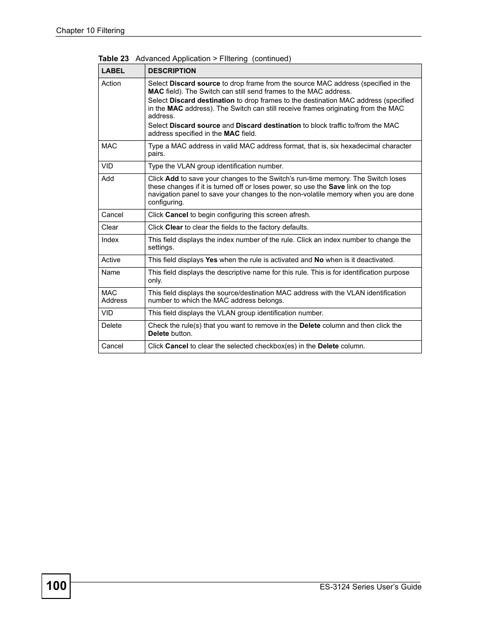 ZyXEL Communications ES-3124 User Manual | Page 100 / 354
