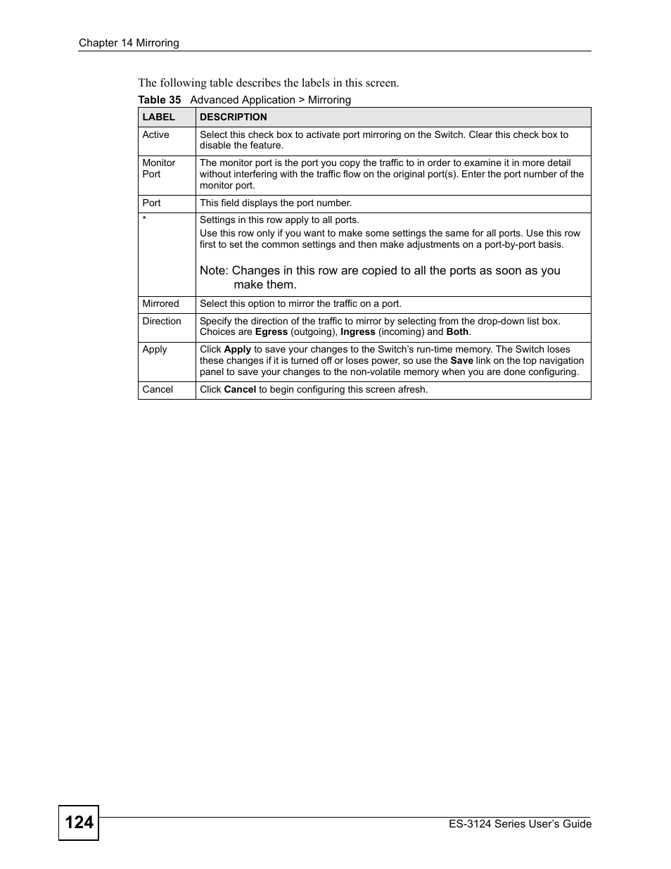 ZyXEL Communications ES-3124 User Manual | Page 124 / 354