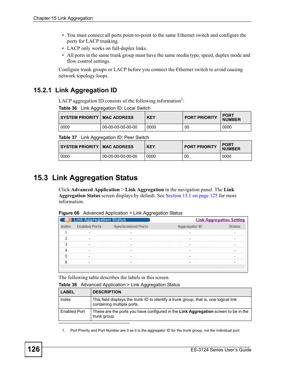 1 link aggregation id, 3 link aggregation status | ZyXEL Communications ES-3124 User Manual | Page 126 / 354