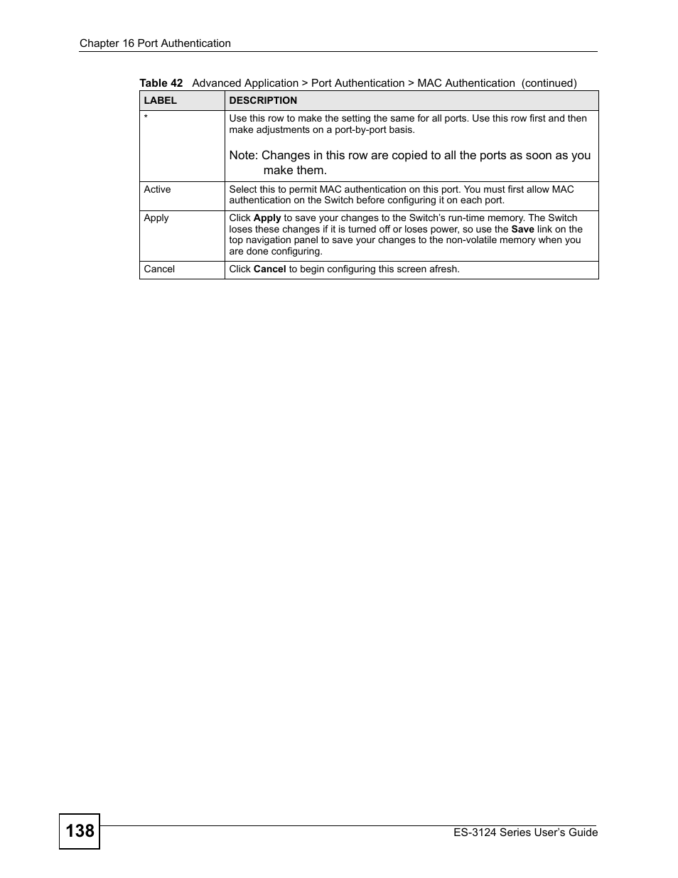 ZyXEL Communications ES-3124 User Manual | Page 138 / 354