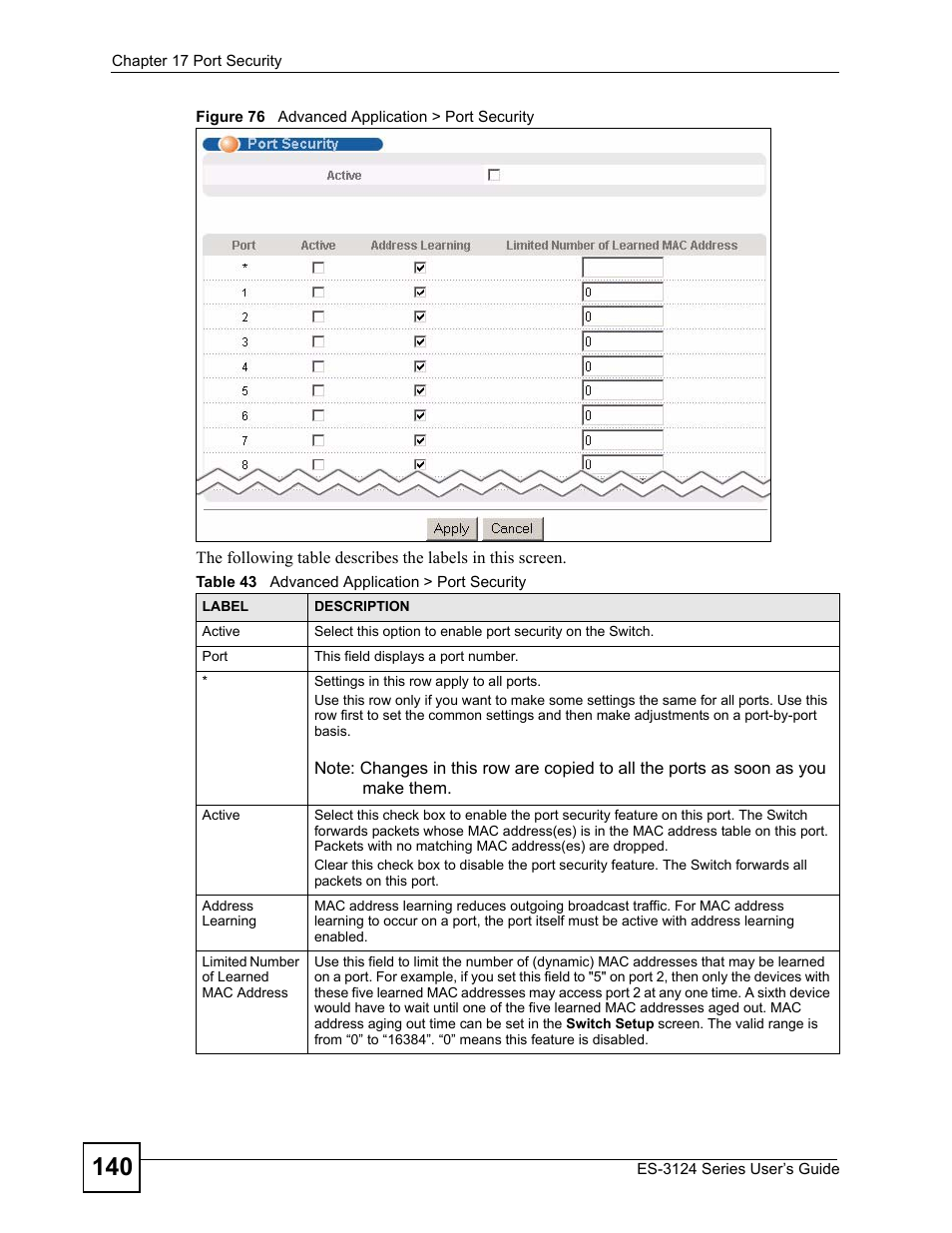 ZyXEL Communications ES-3124 User Manual | Page 140 / 354