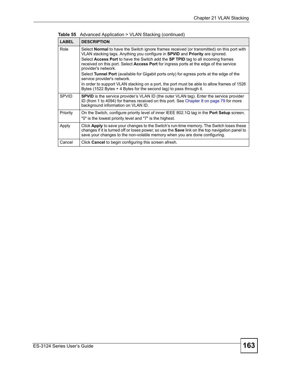 ZyXEL Communications ES-3124 User Manual | Page 163 / 354
