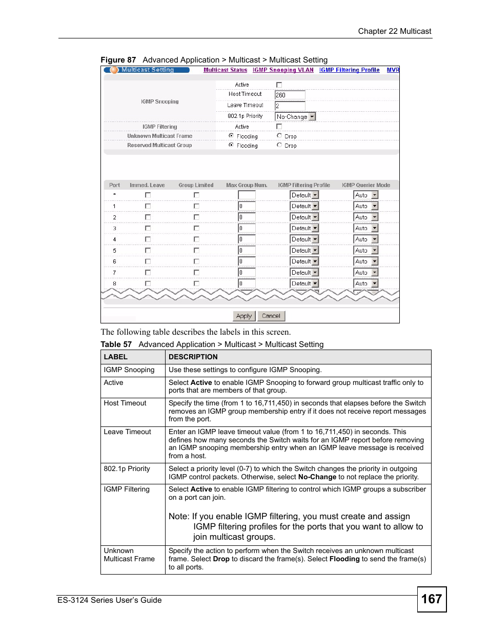 ZyXEL Communications ES-3124 User Manual | Page 167 / 354