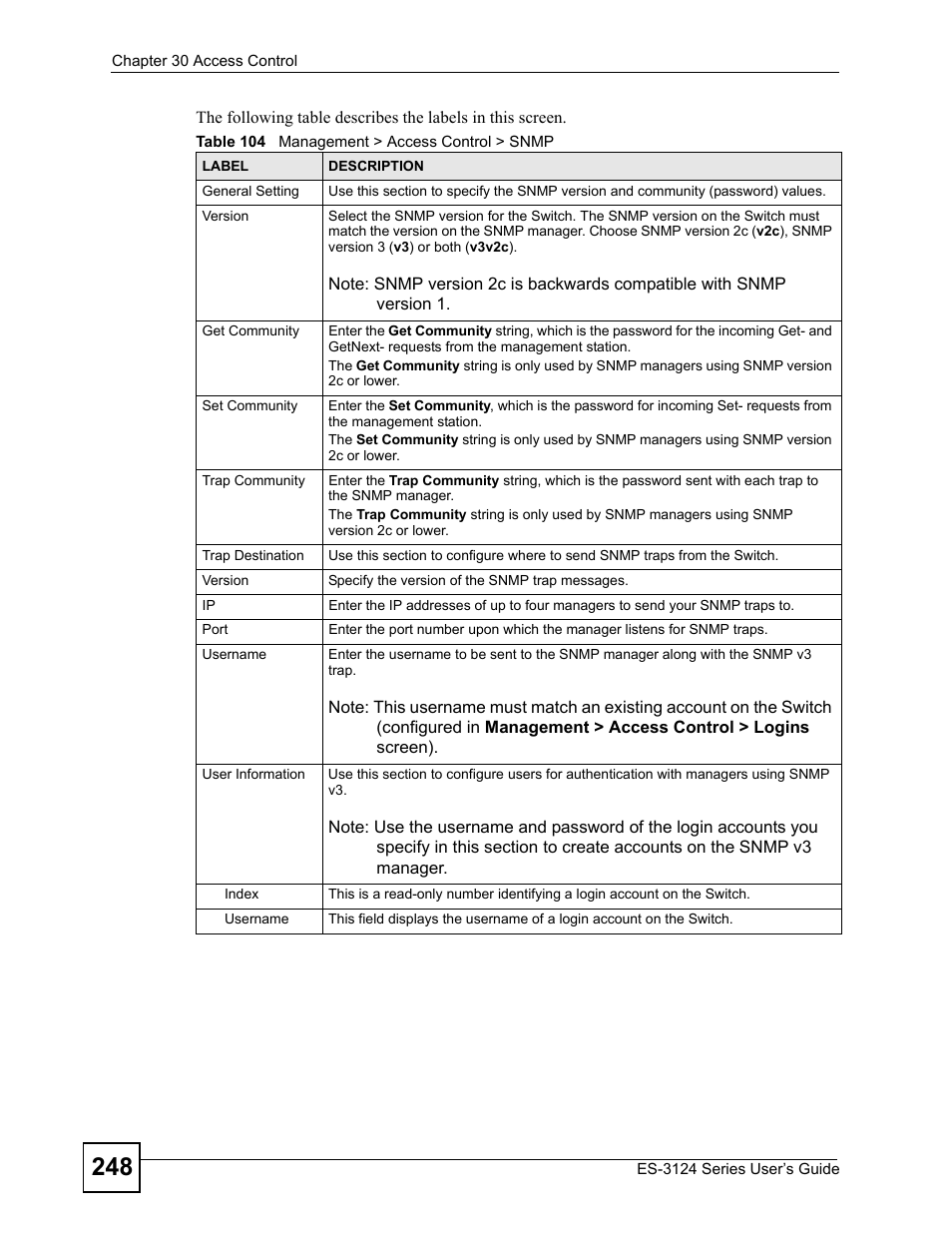 ZyXEL Communications ES-3124 User Manual | Page 248 / 354