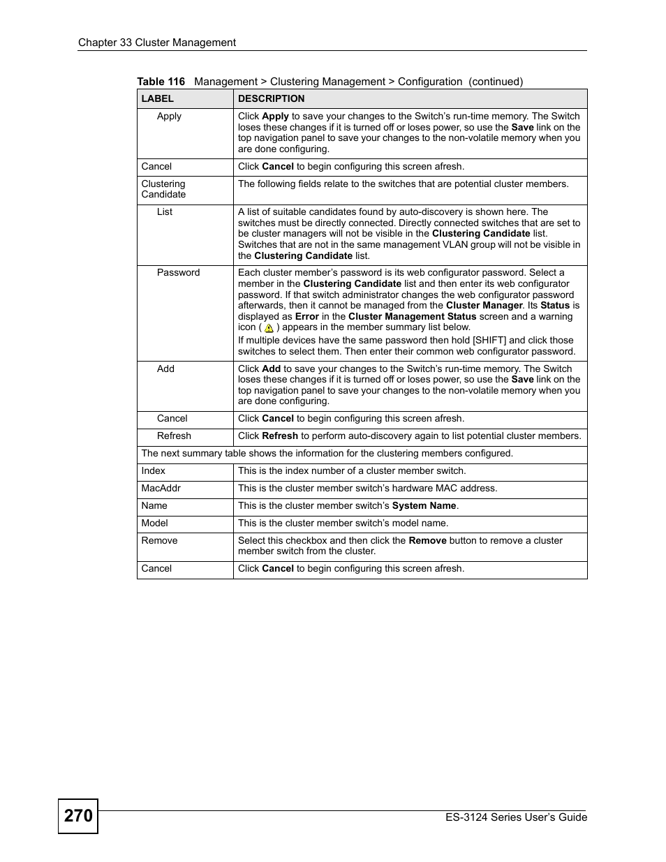 ZyXEL Communications ES-3124 User Manual | Page 270 / 354