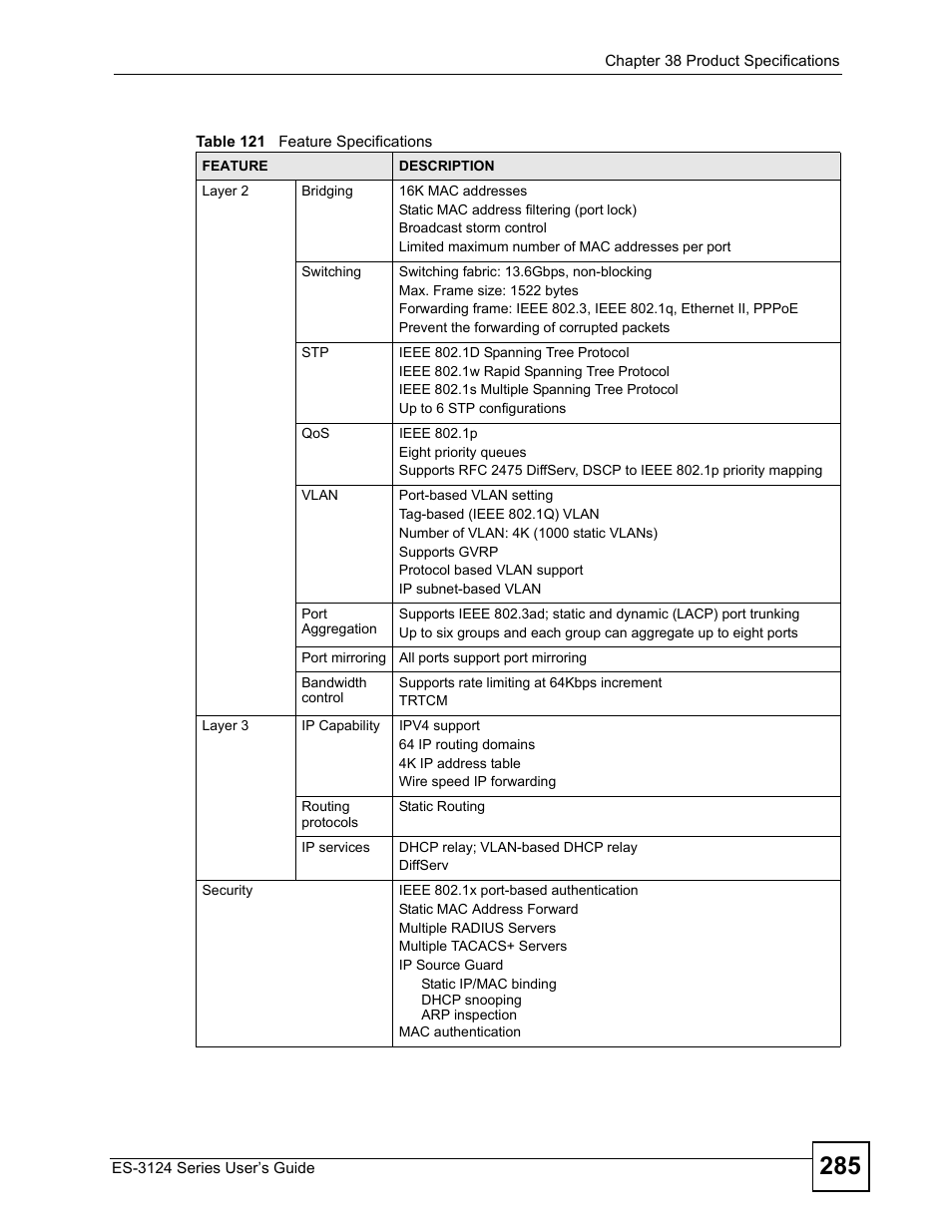 ZyXEL Communications ES-3124 User Manual | Page 285 / 354
