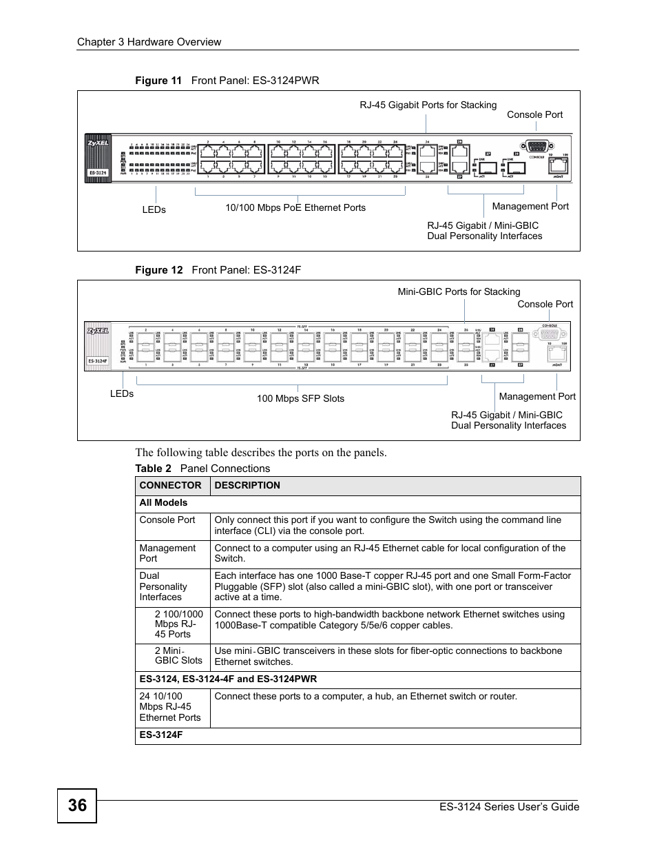ZyXEL Communications ES-3124 User Manual | Page 36 / 354