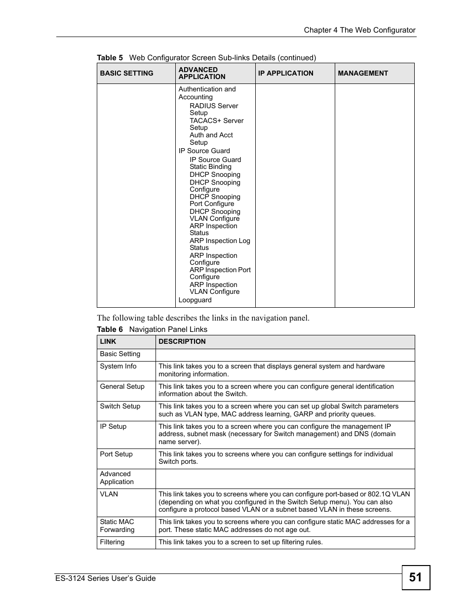 ZyXEL Communications ES-3124 User Manual | Page 51 / 354