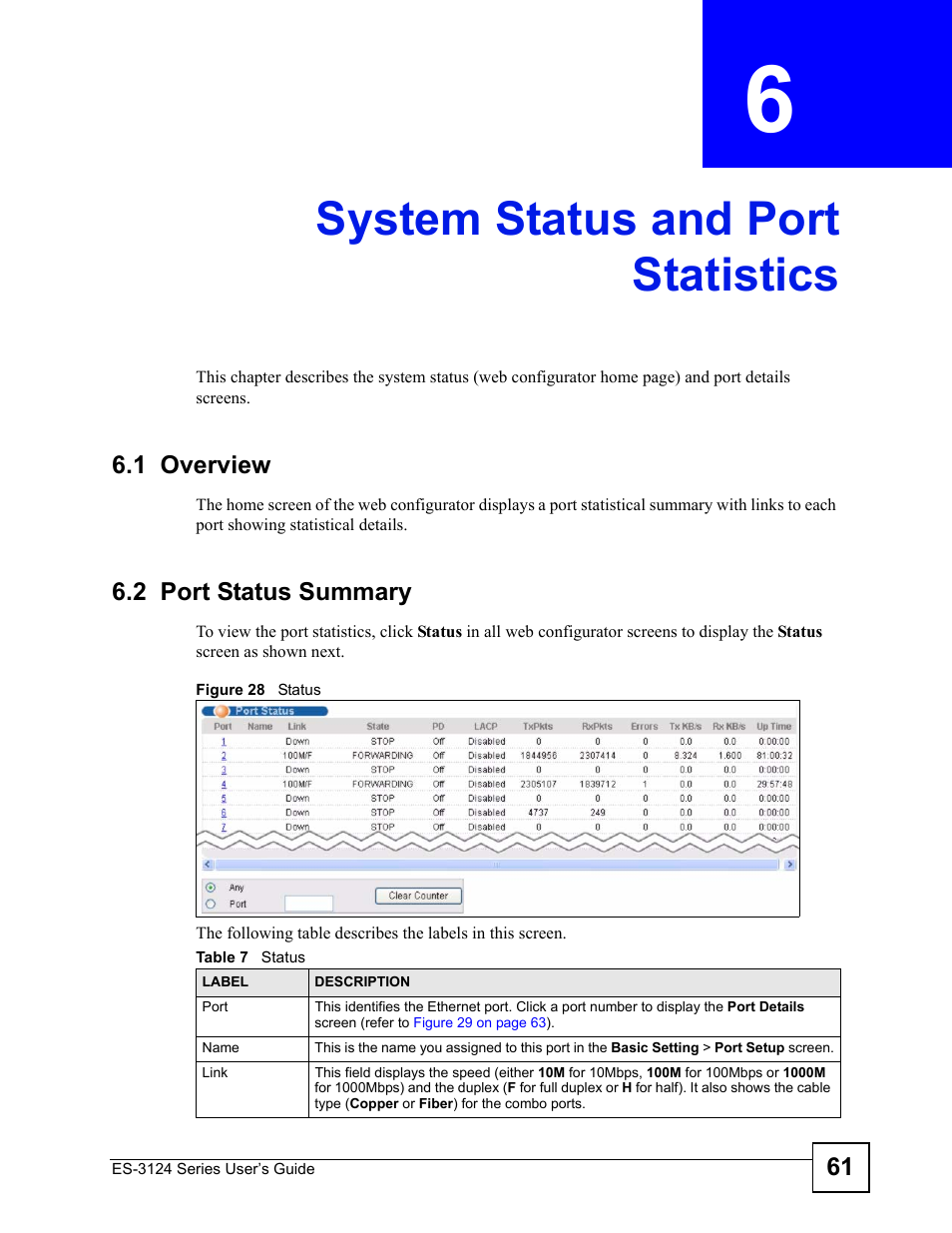 System status and port statistics, 1 overview, 2 port status summary | Chapter 6 system status and port statistics, 1 overview 6.2 port status summary, System status and port statistics (61) | ZyXEL Communications ES-3124 User Manual | Page 61 / 354