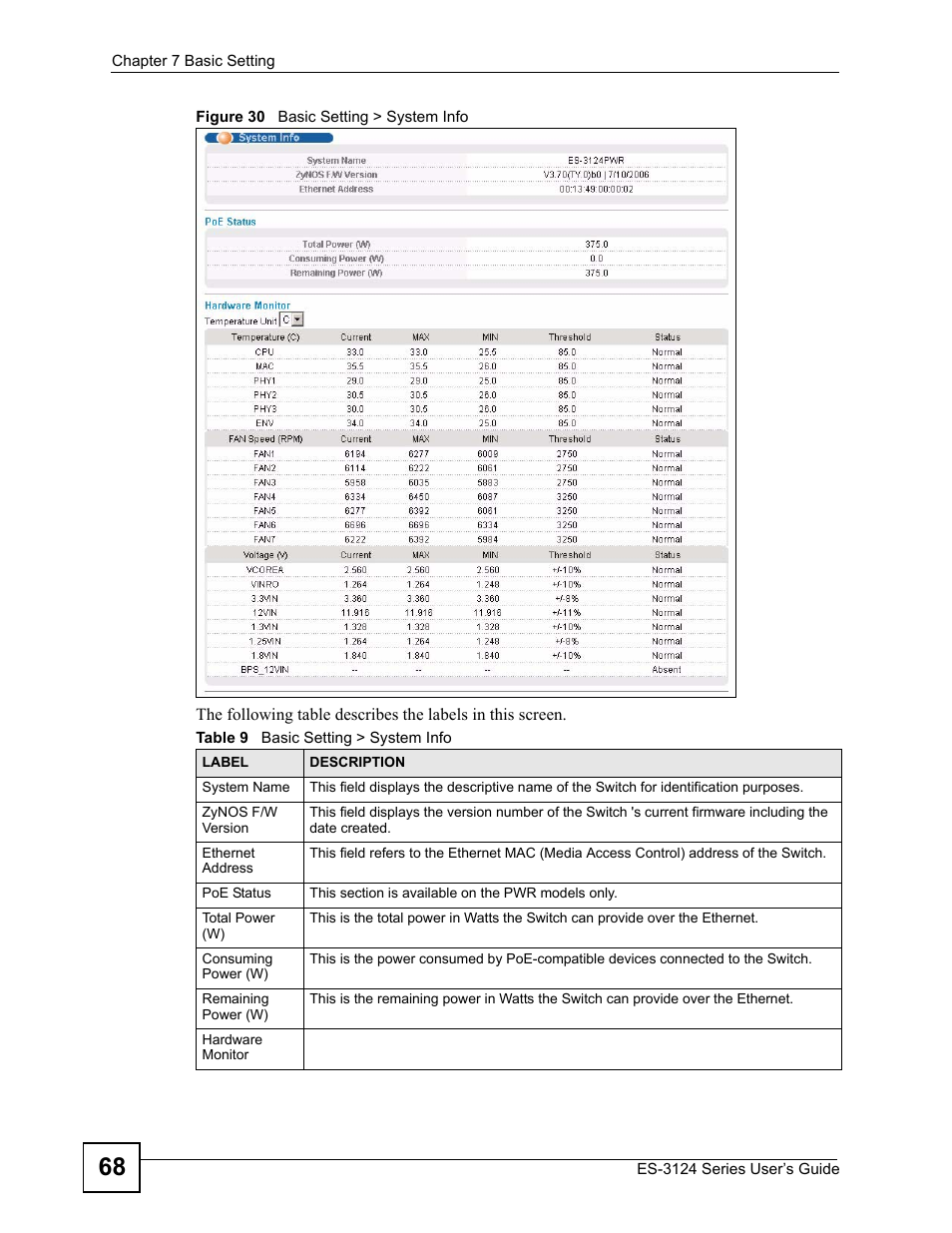 ZyXEL Communications ES-3124 User Manual | Page 68 / 354