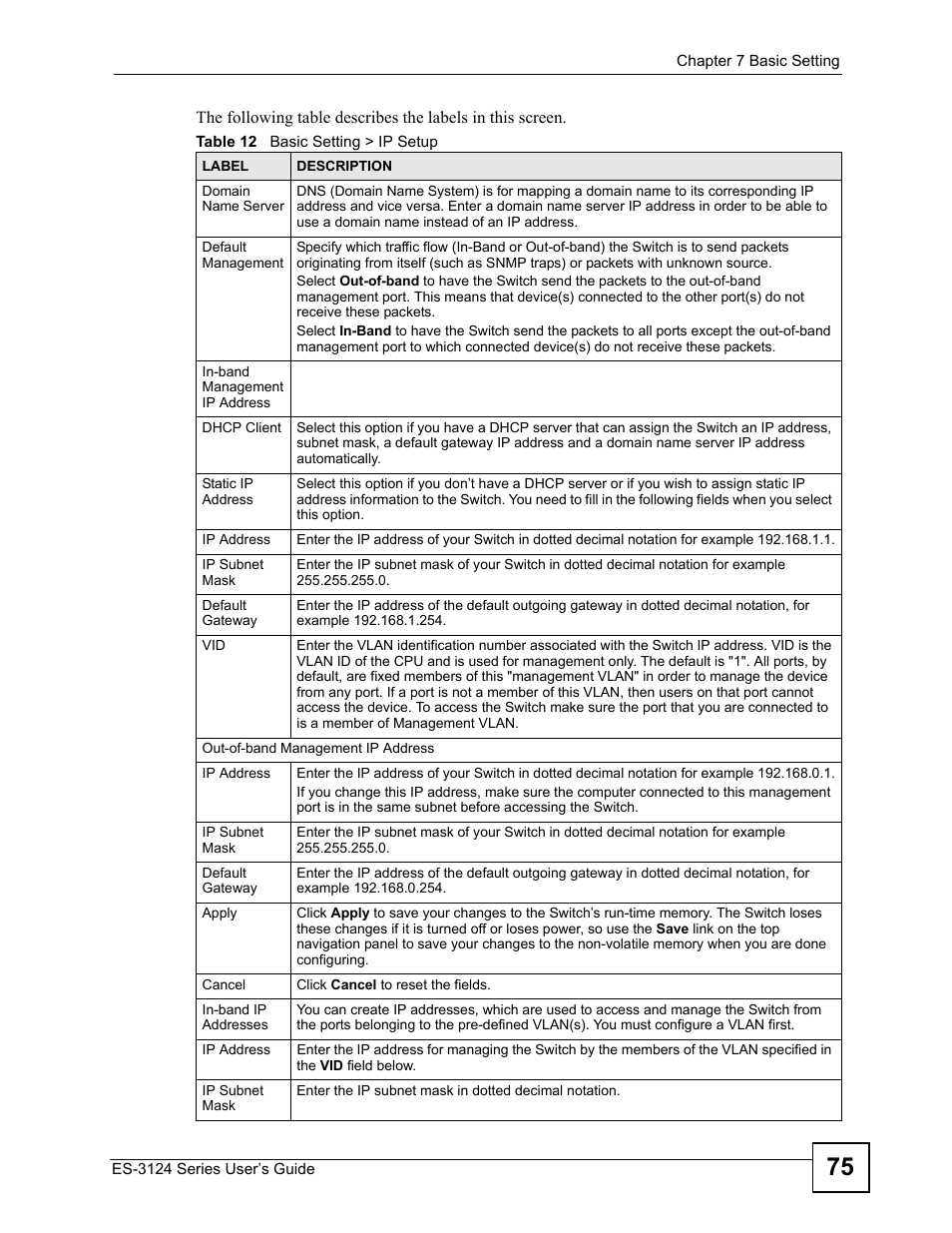 ZyXEL Communications ES-3124 User Manual | Page 75 / 354