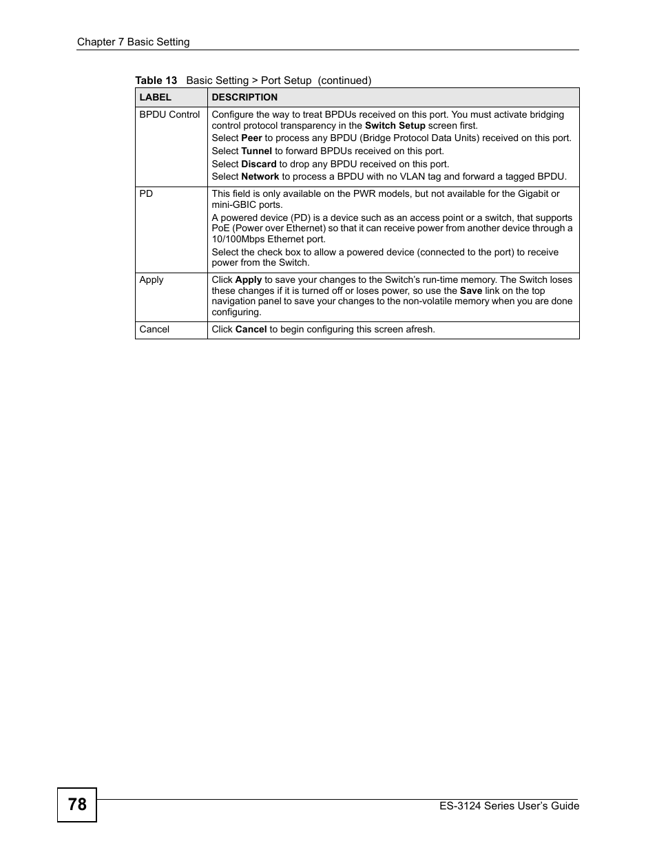 ZyXEL Communications ES-3124 User Manual | Page 78 / 354