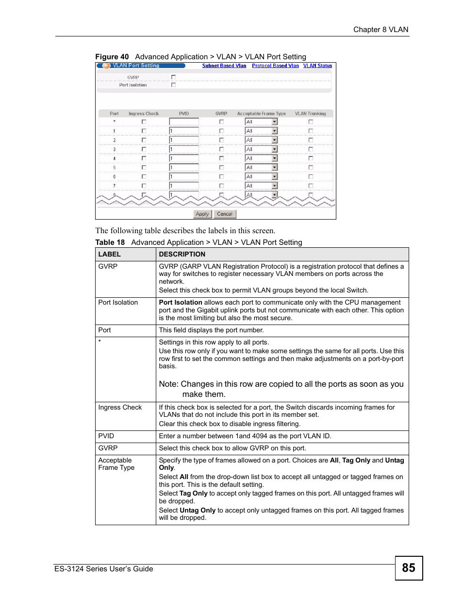ZyXEL Communications ES-3124 User Manual | Page 85 / 354