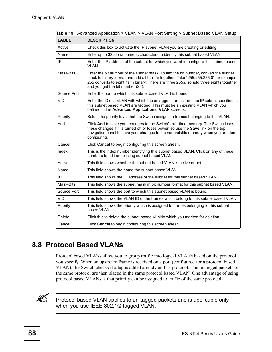 8 protocol based vlans, 88 8.8 protocol based vlans | ZyXEL Communications ES-3124 User Manual | Page 88 / 354