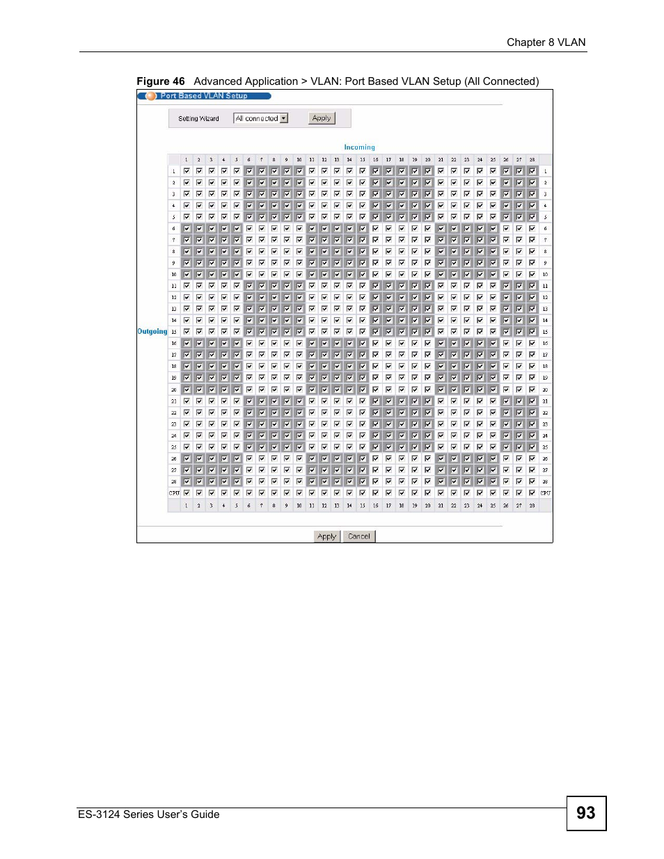 ZyXEL Communications ES-3124 User Manual | Page 93 / 354