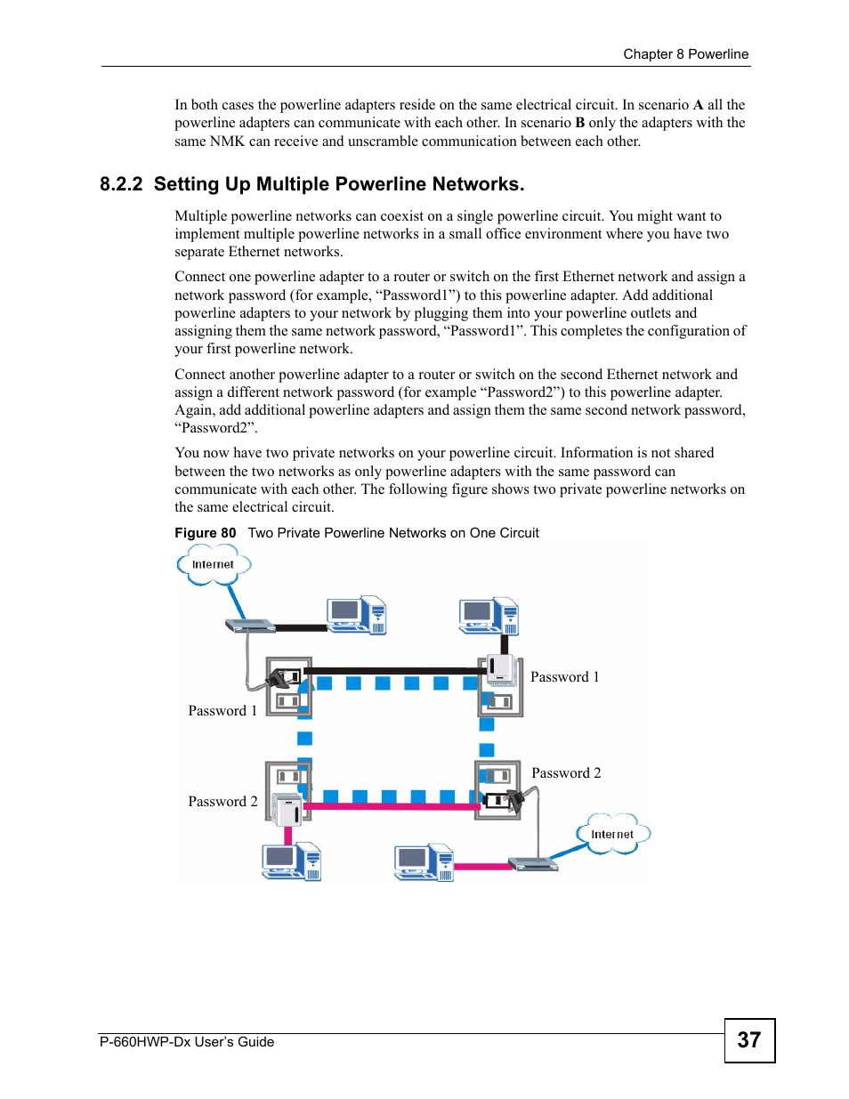 2 setting up multiple powerline networks | ZyXEL Communications 802.11g HomePlug AV ADSL2+ Gateway P-660HWP-Dx User Manual | Page 137 / 402