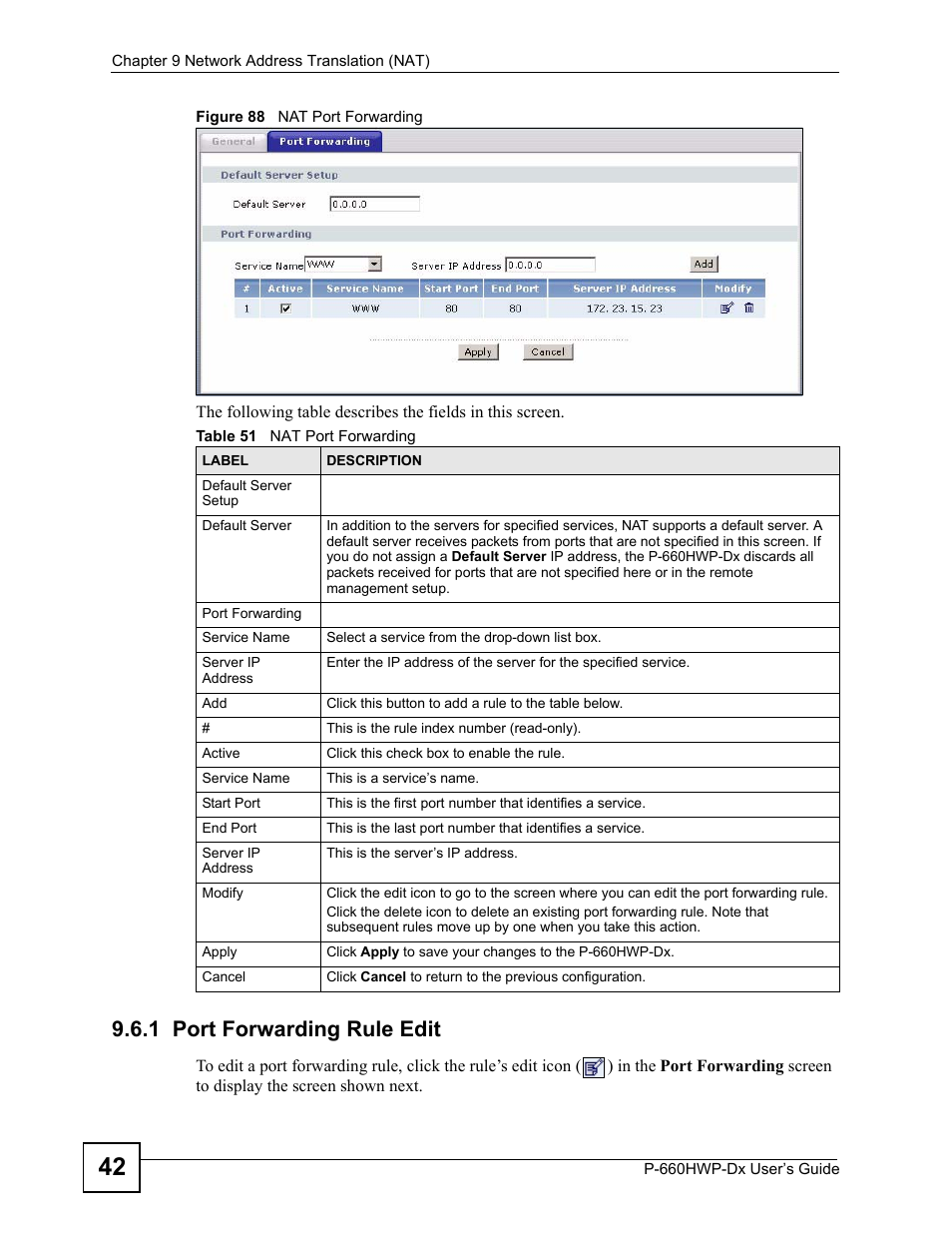 1 port forwarding rule edit, Figure 88 nat port forwarding, Table 51 nat port forwarding | ZyXEL Communications 802.11g HomePlug AV ADSL2+ Gateway P-660HWP-Dx User Manual | Page 150 / 402