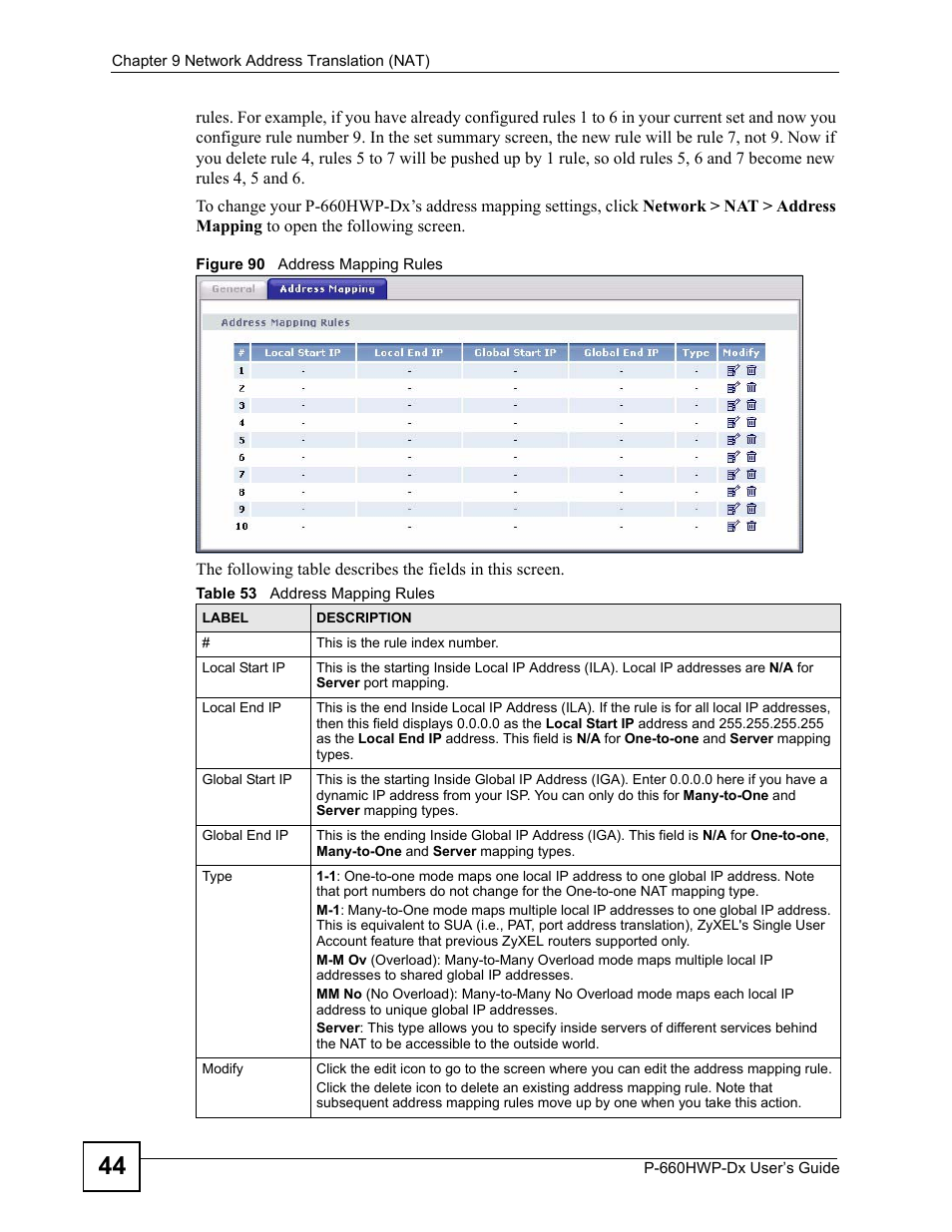 Figure 90 address mapping rules, Table 53 address mapping rules | ZyXEL Communications 802.11g HomePlug AV ADSL2+ Gateway P-660HWP-Dx User Manual | Page 152 / 402