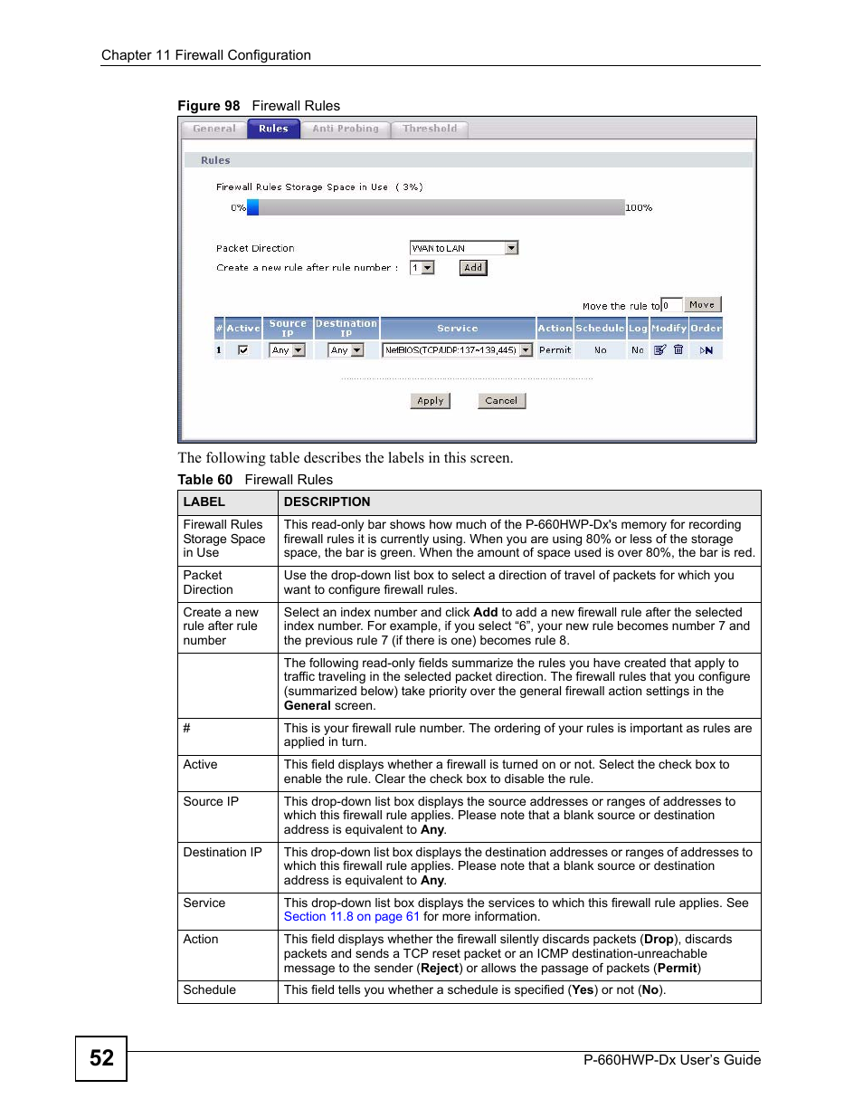 Figure 98 firewall rules, Table 60 firewall rules | ZyXEL Communications 802.11g HomePlug AV ADSL2+ Gateway P-660HWP-Dx User Manual | Page 174 / 402