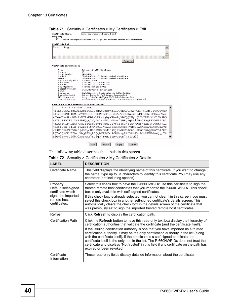 ZyXEL Communications 802.11g HomePlug AV ADSL2+ Gateway P-660HWP-Dx User Manual | Page 200 / 402