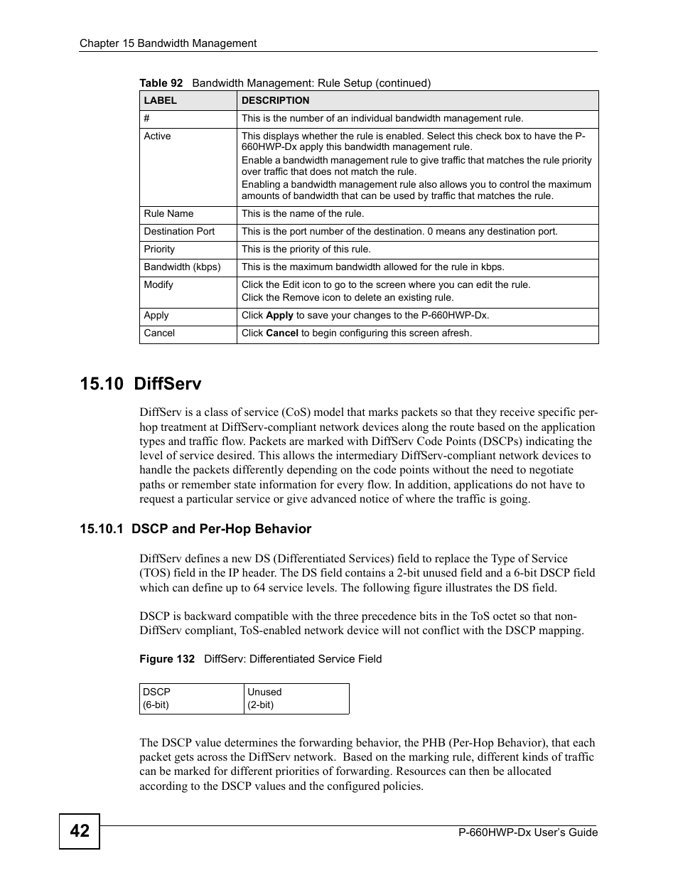 10 diffserv, 1 dscp and per-hop behavior, Figure 132 diffserv: differentiated service field | ZyXEL Communications 802.11g HomePlug AV ADSL2+ Gateway P-660HWP-Dx User Manual | Page 230 / 402