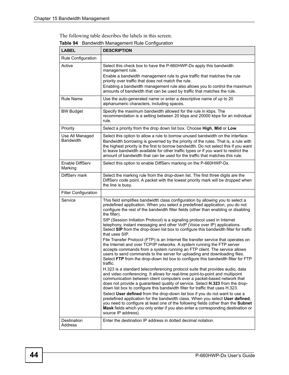 Table 94 bandwidth management rule configuration | ZyXEL Communications 802.11g HomePlug AV ADSL2+ Gateway P-660HWP-Dx User Manual | Page 232 / 402