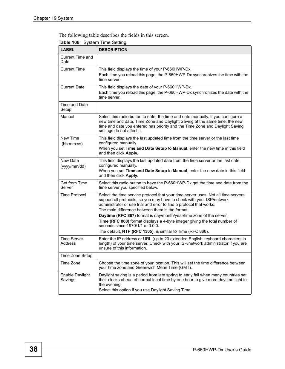 Table 108 system time setting | ZyXEL Communications 802.11g HomePlug AV ADSL2+ Gateway P-660HWP-Dx User Manual | Page 268 / 402