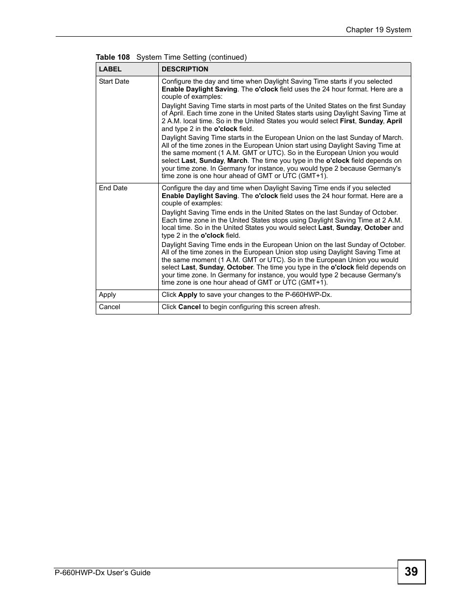 ZyXEL Communications 802.11g HomePlug AV ADSL2+ Gateway P-660HWP-Dx User Manual | Page 269 / 402