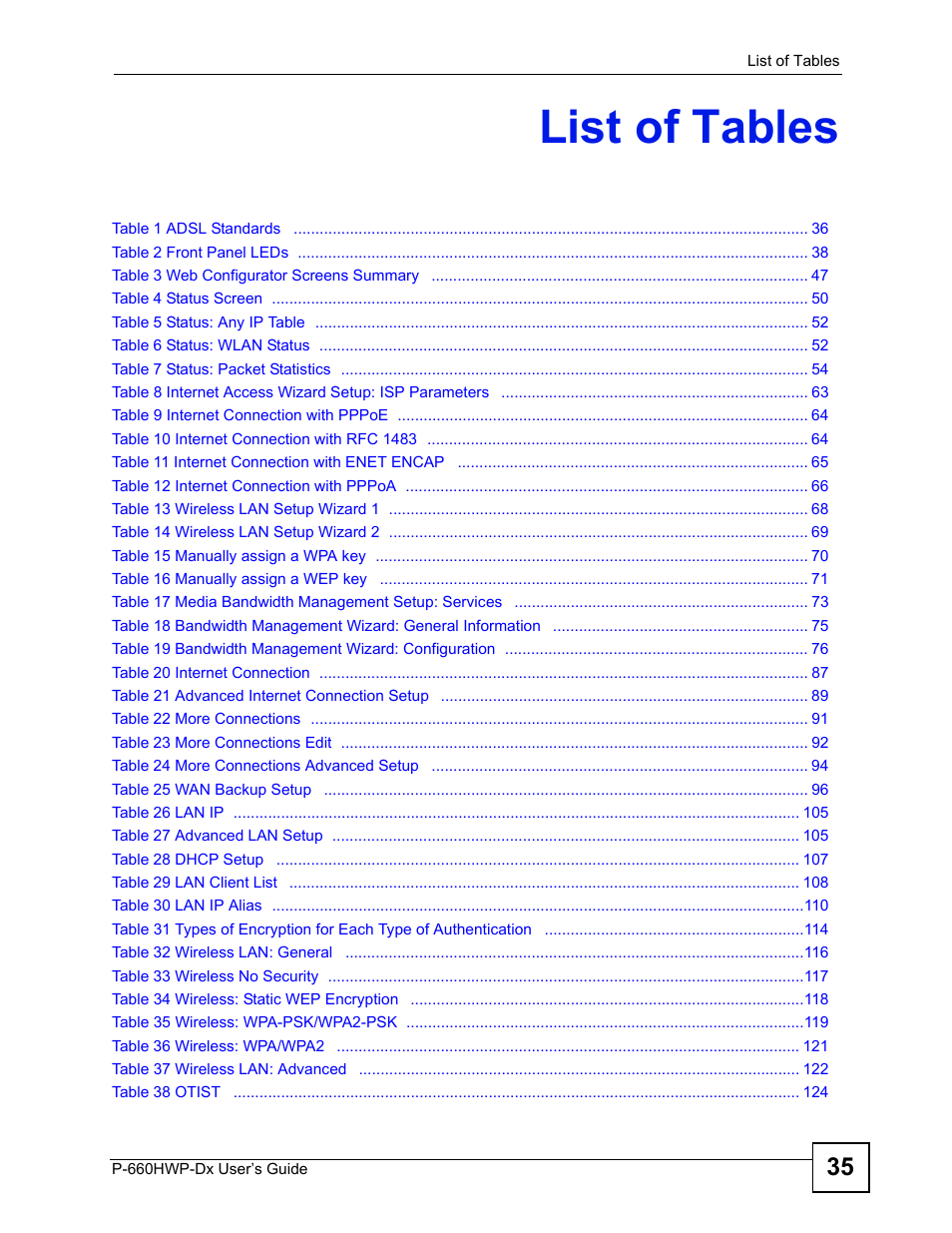 List of tables | ZyXEL Communications 802.11g HomePlug AV ADSL2+ Gateway P-660HWP-Dx User Manual | Page 27 / 402