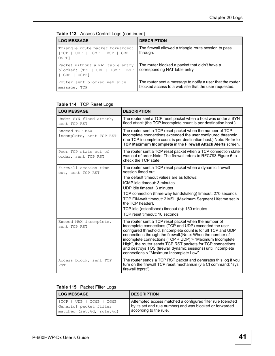 ZyXEL Communications 802.11g HomePlug AV ADSL2+ Gateway P-660HWP-Dx User Manual | Page 277 / 402