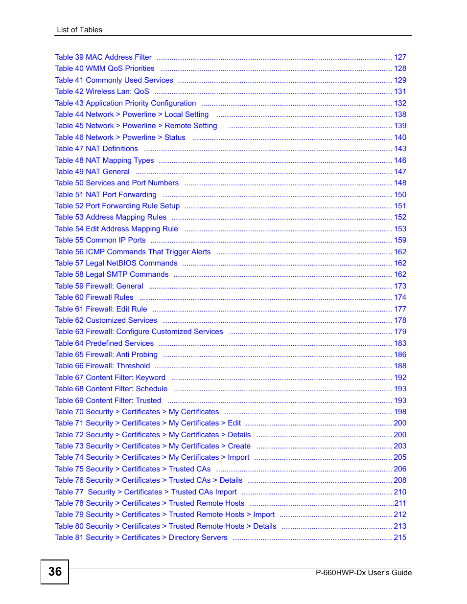 ZyXEL Communications 802.11g HomePlug AV ADSL2+ Gateway P-660HWP-Dx User Manual | Page 28 / 402