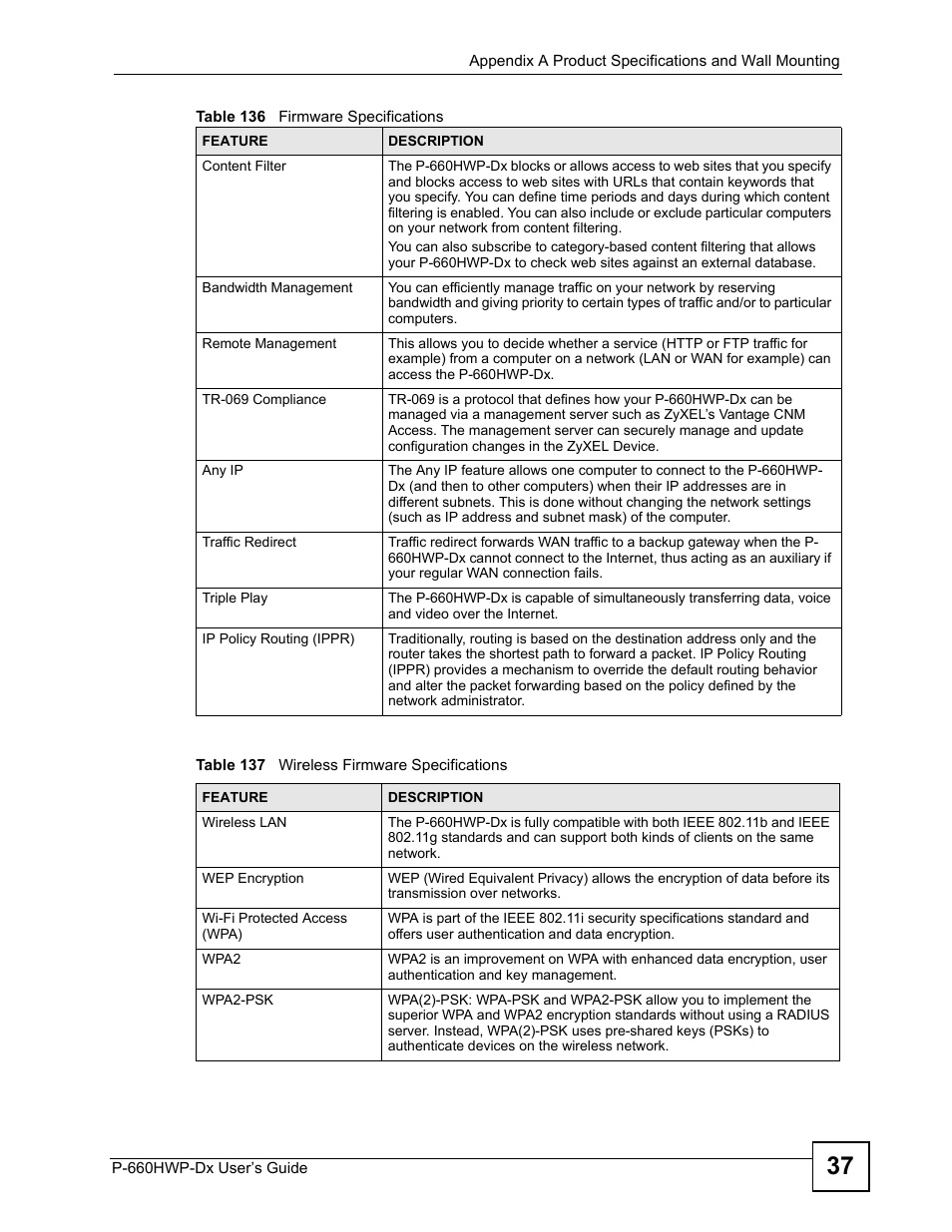 Table 137 wireless firmware specifications | ZyXEL Communications 802.11g HomePlug AV ADSL2+ Gateway P-660HWP-Dx User Manual | Page 307 / 402