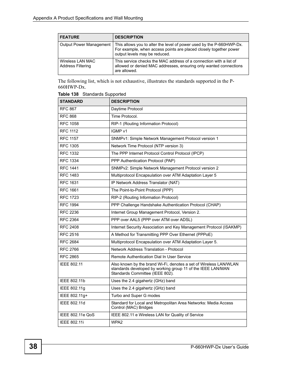 Table 138 standards supported | ZyXEL Communications 802.11g HomePlug AV ADSL2+ Gateway P-660HWP-Dx User Manual | Page 308 / 402