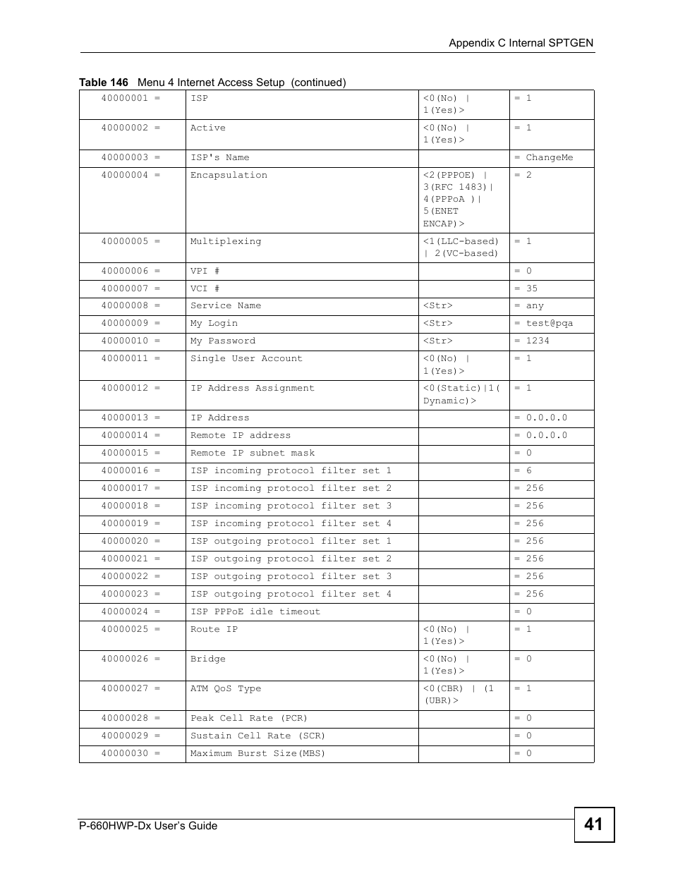 ZyXEL Communications 802.11g HomePlug AV ADSL2+ Gateway P-660HWP-Dx User Manual | Page 331 / 402