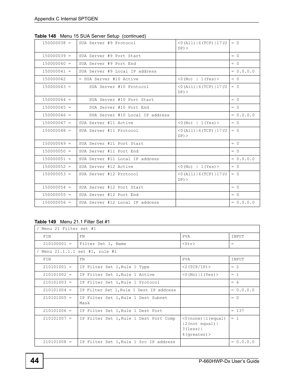 Table 149 menu 21.1 filter set #1 | ZyXEL Communications 802.11g HomePlug AV ADSL2+ Gateway P-660HWP-Dx User Manual | Page 334 / 402